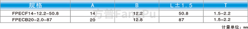 1614927390877394.jpg 數(shù)據(jù)通信(高速連接器)產(chǎn)品應(yīng)用-8.jpg